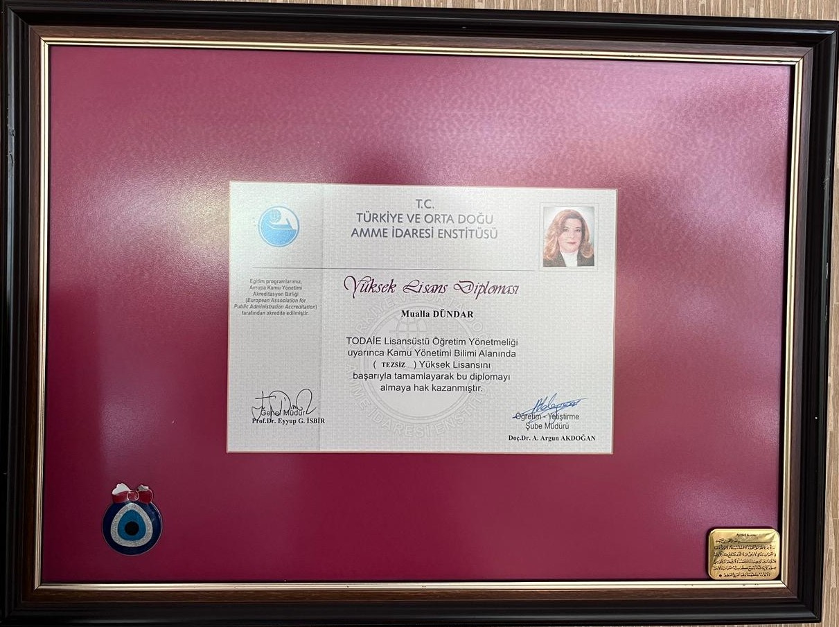 Yüksek Lisans Diploması